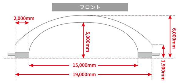 テント寸法図